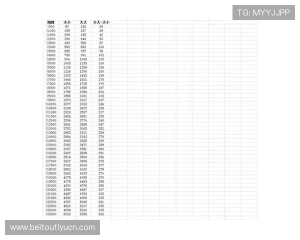 掌握经典百家乐的策略与技巧实现稳健盈利的实用指南