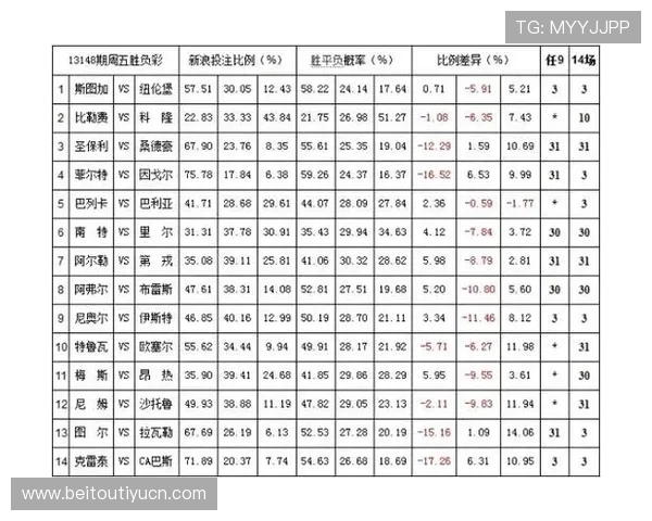 博万体育中国：详解平台的赔率设置与投注策略优化建议